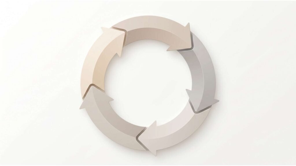 dopamine loop cycle showing mental overload and focus problem in a circular behavioral pattern