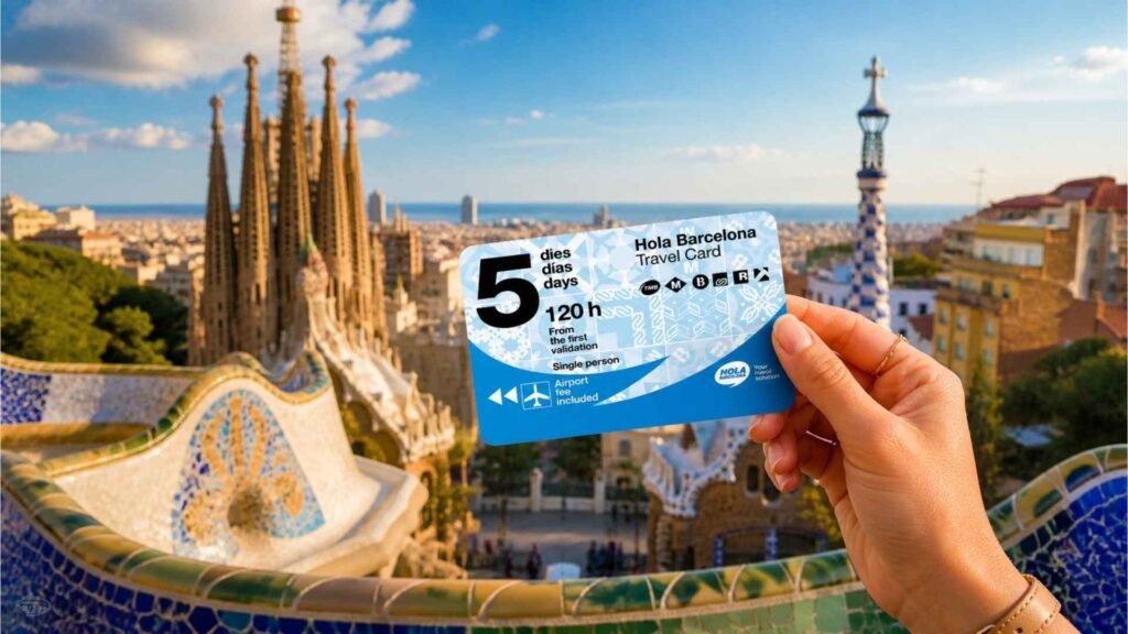 Hola Barcelona Travel Card held in hand with Sagrada Familia and Park Guell view in Barcelona